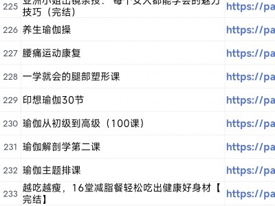 健身，瑜伽等教程（甚至还有吃饭也能减肥的课程）